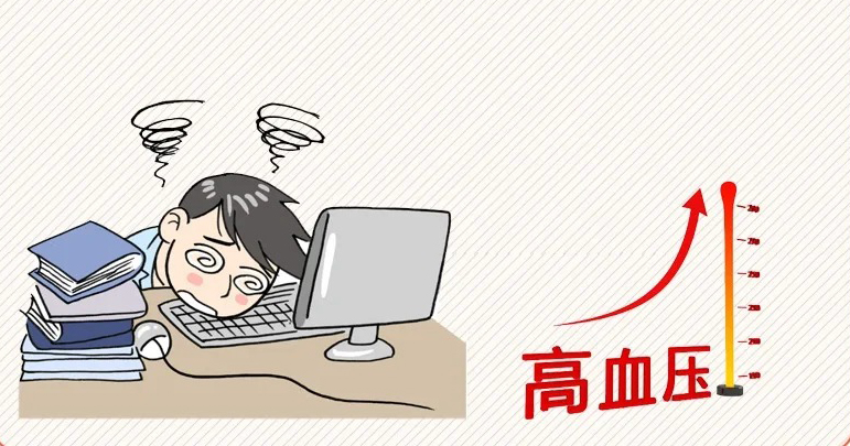 上班族高血壓飆升的8大真兇！_1_yonker永康_來自小紅書網(wǎng)頁版.jpg